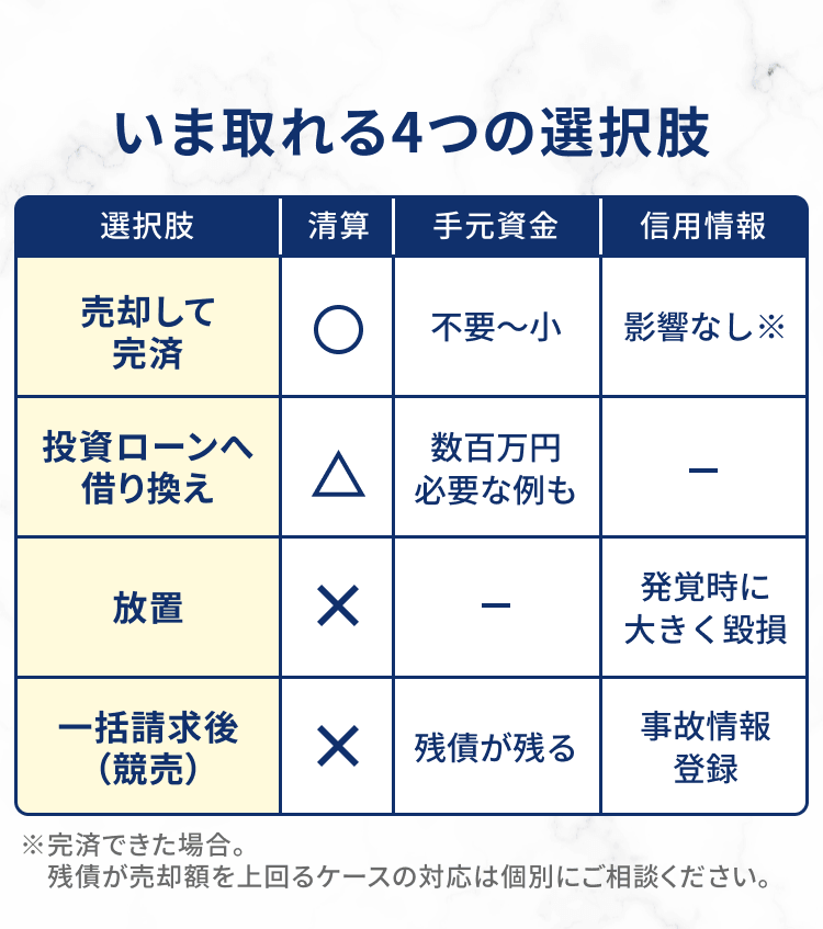 item-04